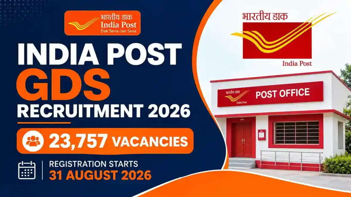 India Post GDS Recruitment 2026 Notification